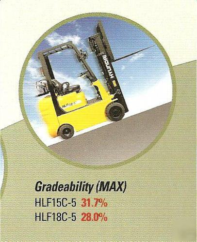 New brand hyundai forklift - 3,000 lbs. cap. sideshift