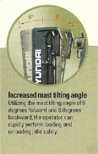 New brand hyundai forklift - 3,000 lbs. cap. sideshift