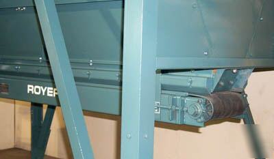 Royer hopper with feeder conveyor 