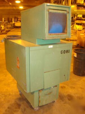 Nelmor grinder granulator 7.5 hp R91012MI 12X10 2052 wh