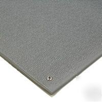 Wearwell electro-soft mat