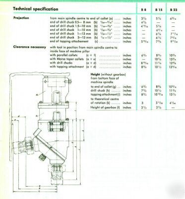 Automatic turret multi spindle drill drilling head B8