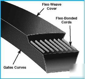 A18 or 4L200 v-belt 4L a/c & appliances hvac r